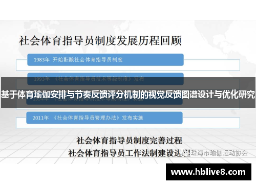 基于体育瑜伽安排与节奏反馈评分机制的视觉反馈图谱设计与优化研究
