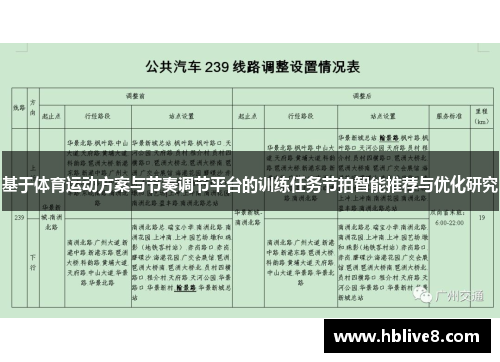 基于体育运动方案与节奏调节平台的训练任务节拍智能推荐与优化研究